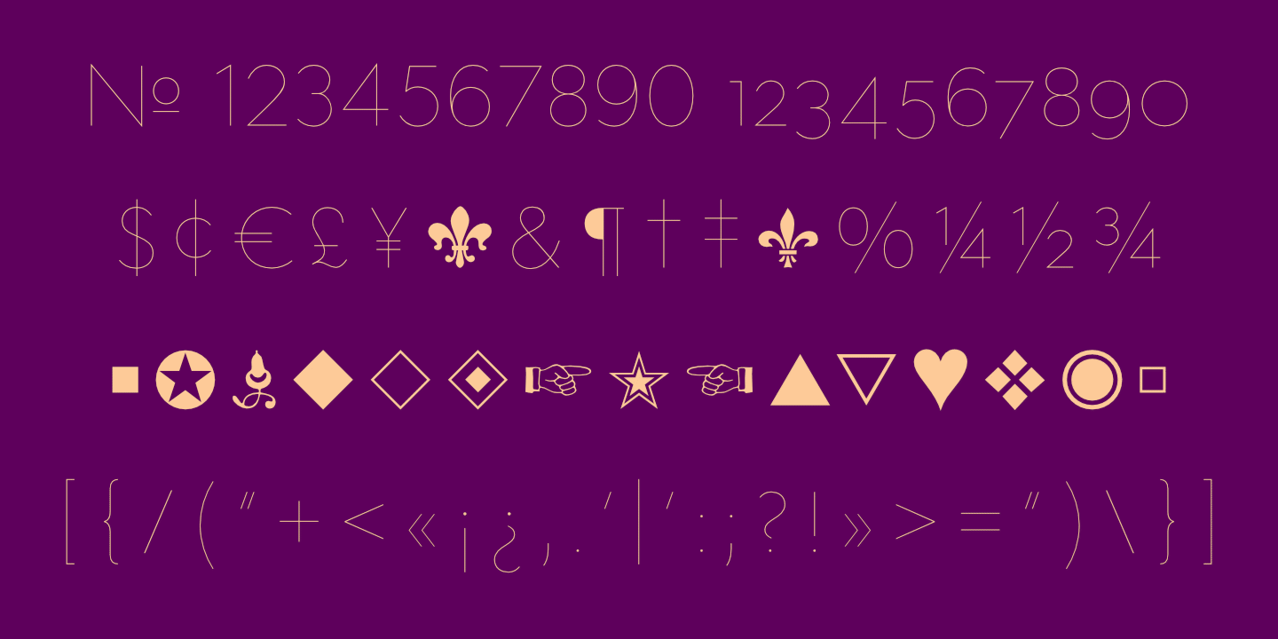 Numerals, Punctuation, etc.