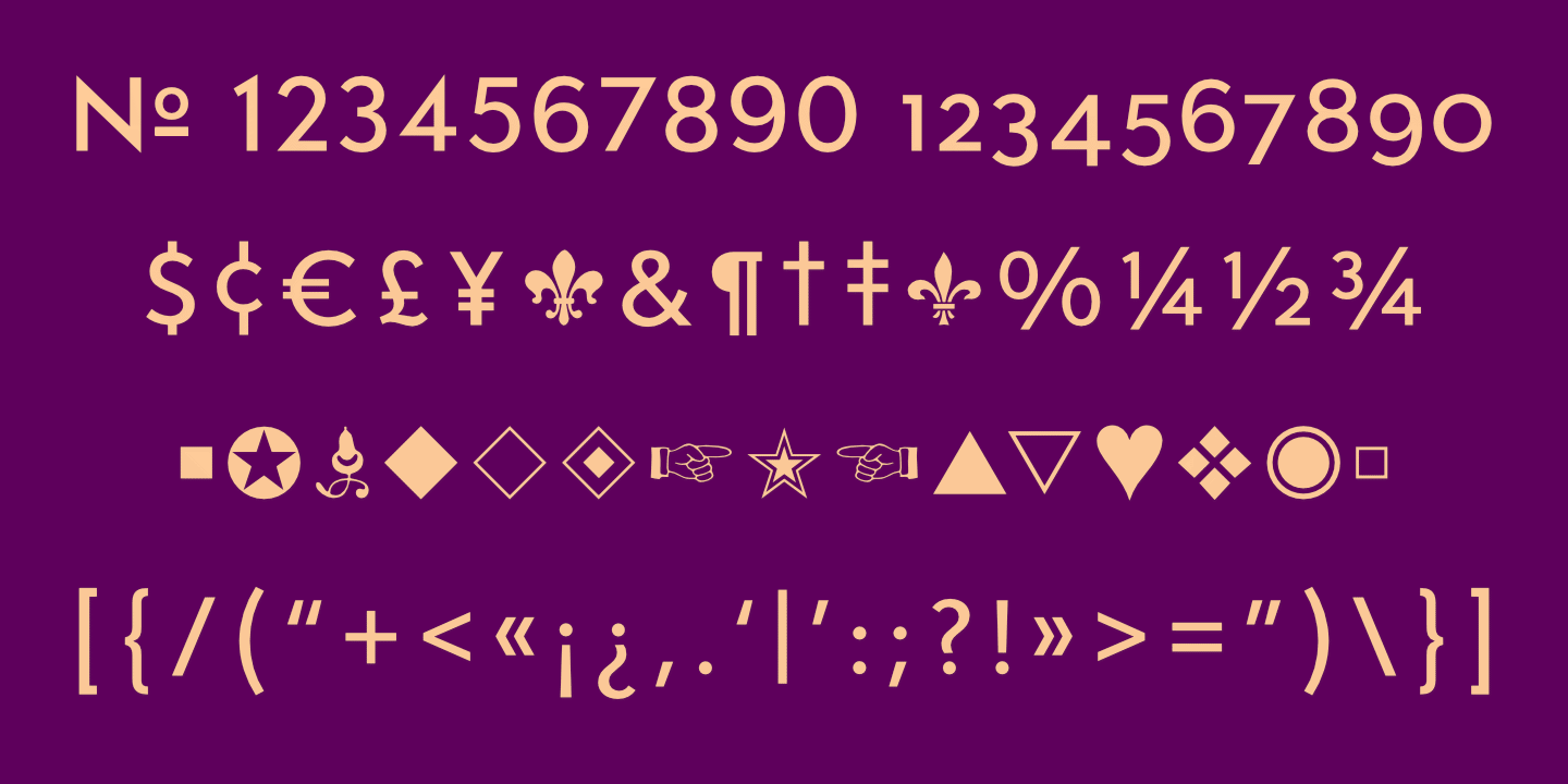 Numerals, Punctuation, etc.
