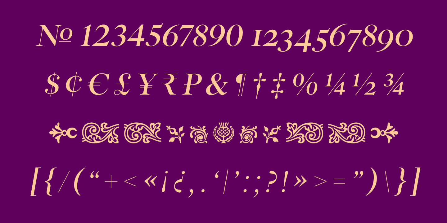 Numerals, Punctuation, etc.