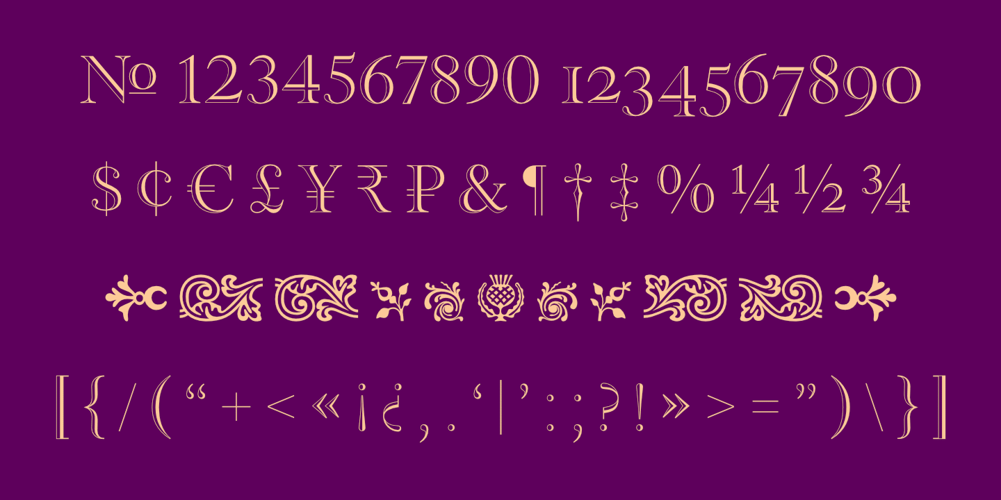 Numerals, Punctuation, etc.