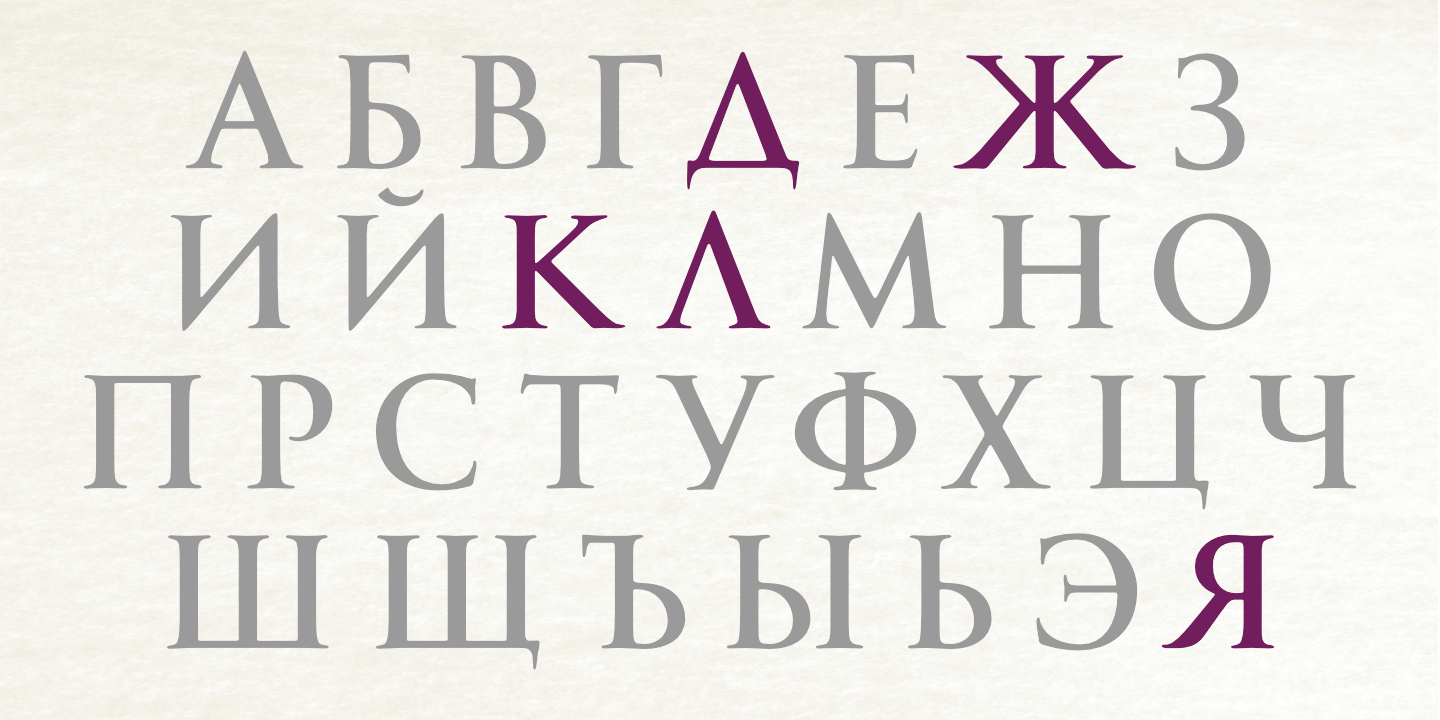 Russian Alphabet