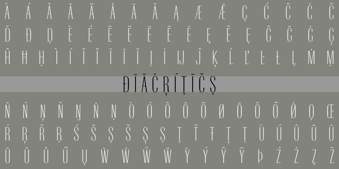 Diacritics