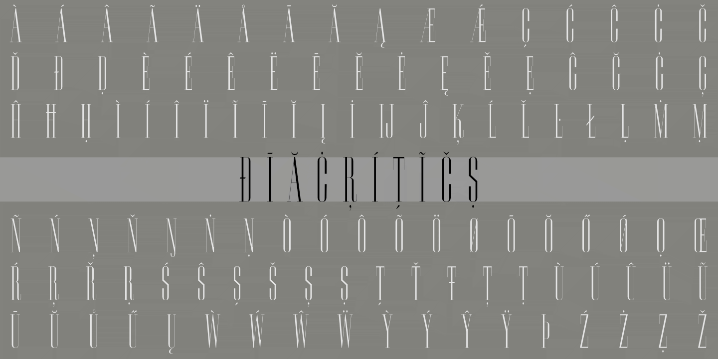 Diacritics