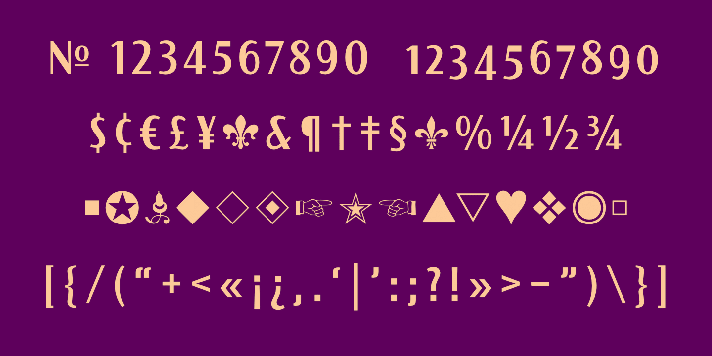 Numerals, Punctuation, etc.