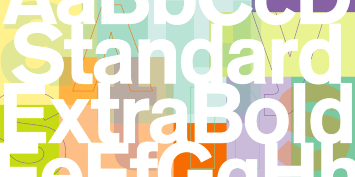 Font poster